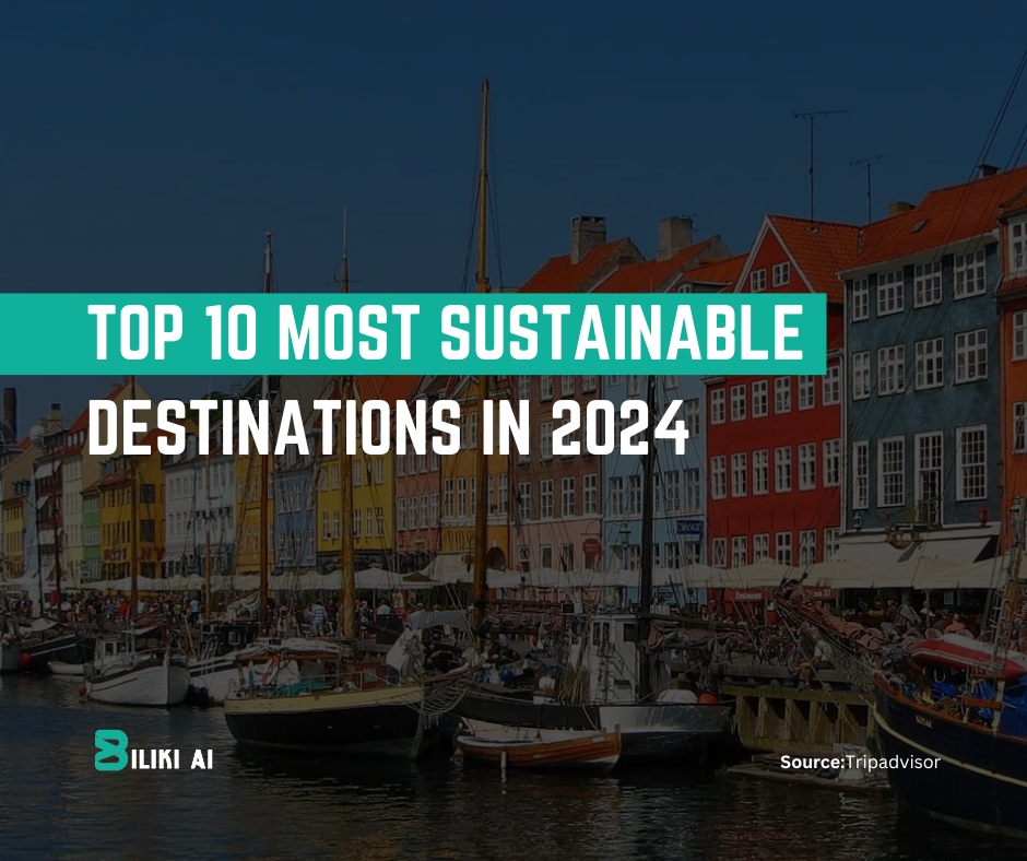 Copenhagen Tops Tripadvisor’s List as the Most Sustainable Travel Destination for&nbsp;2024